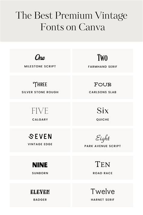 The Best Free Vintage Fonts On Canva — Firther Design Co Canva