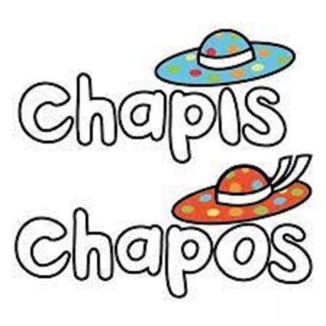 Chapis Chap S Le Castellet Site Officiel