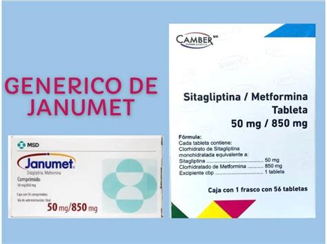 Sitagliptina Metformina 50 850 Mg Con 56 Tabletas Farmacia En