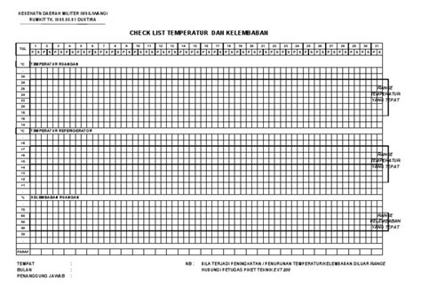 Formulir Monitoring Suhu Pdf