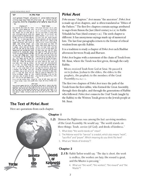 What is: Pirkei Avot? – Torah Aura Productions