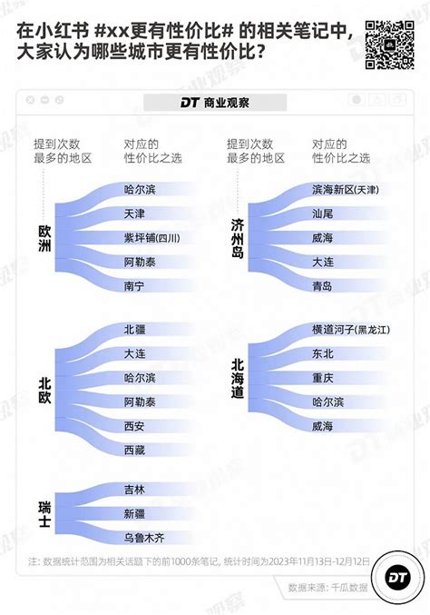 月薪两万“不是买不起”，而是更青睐性价比界面新闻 · Jmedia