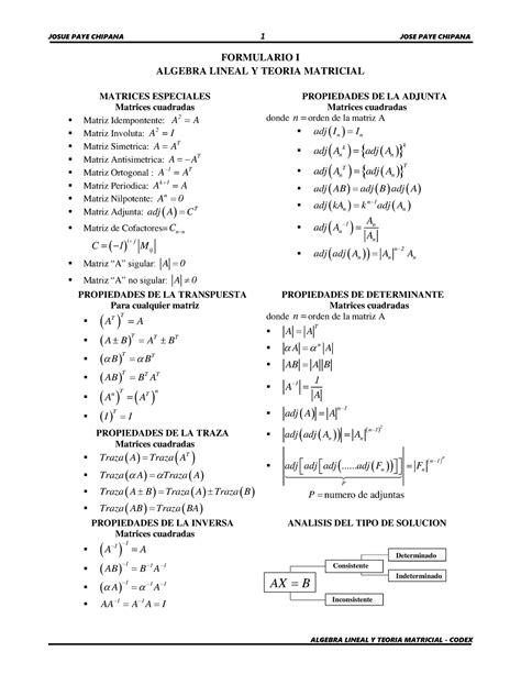 Formulario Lgebra Lineal Y Teoria Matricial Josue Paye Chipana