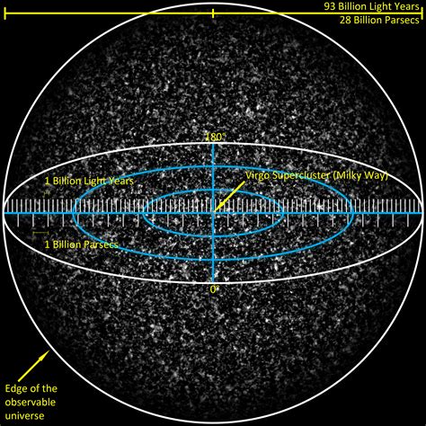 Large detailed map of the Universe | Space | Mapsland | Maps of the World