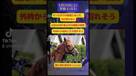 【平安s】人気馬だけどしゃーない 平安s 競馬予想 中央競馬 重賞予想 競馬動画まとめ