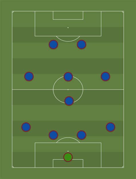 Barcelona 2008-2012 (4-1-3-2) - All - Football tactics and formations ...