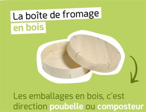 La boîte en bois du camembert Sytrad