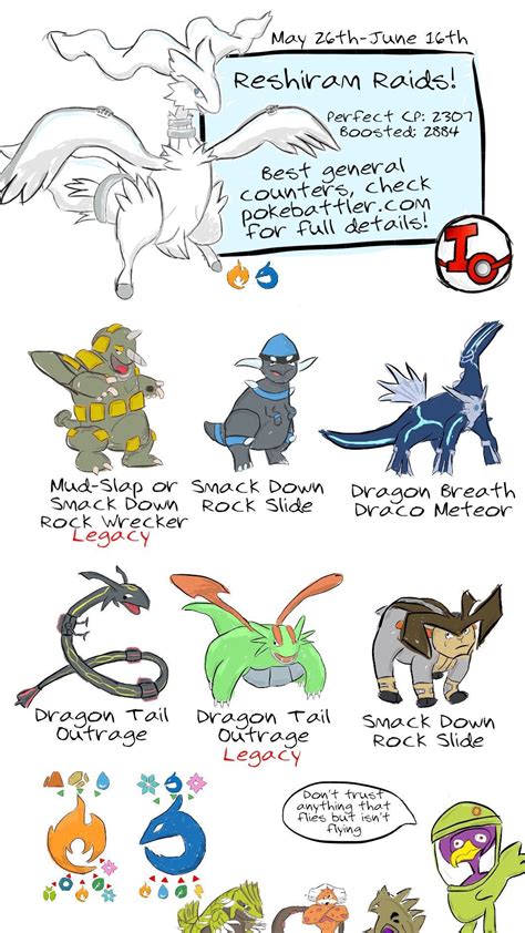 Reshiram Raid Guide, full details available at pokebattler.com : r ...