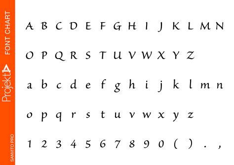 sanvito funeral home obituaries 2