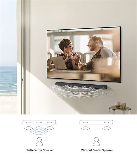 Best Samsung Soundbar HW-T650 Review: In-Depth Tested And Honest Verdict