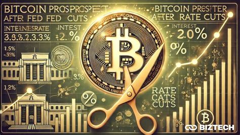 Bitcoin prospect After The Fed Rate Cuts | BizTech Community