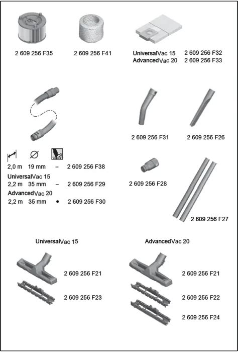 BOSCH 70538 Universal Vac Advanced Instruction Manual
