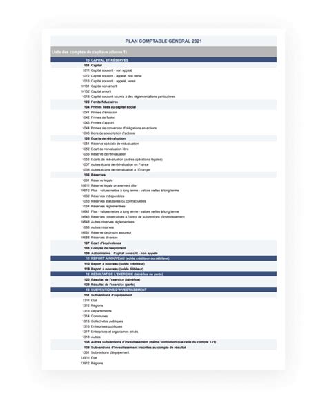 Plan comptable général Excel téléchargez PCG en Excel Wise