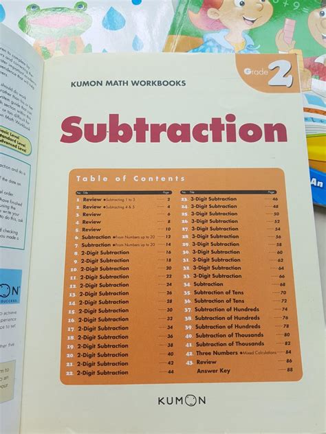 Kumon Math Workbooks Grade Subtraction C Off