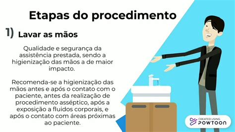 Conjunto de medidas da Pneumonia Associada à Ventilação Bundle de PAV