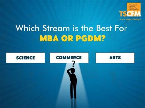 Does Background Or Stream Matter For Pursuing An Mba Or Pgdm