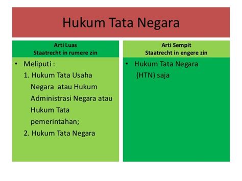 Hukum tata negara