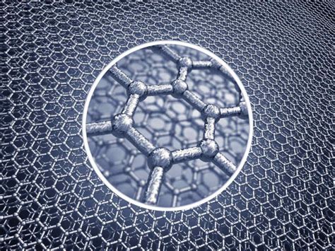 Graphene build flexible screen | Graphene Uses