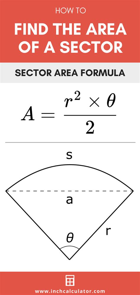 Sector Area Calculator - Inch Calculator