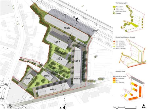Plan Urbanisme Urbanisme Plans