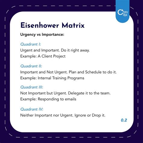 powerful prioritization frameworks   product manager