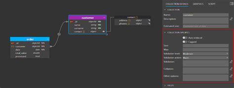 How To Create An ER Diagram For MongoDB Datensen