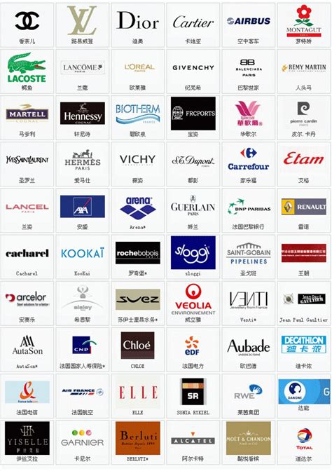 French brands | Peter Guo | Flickr