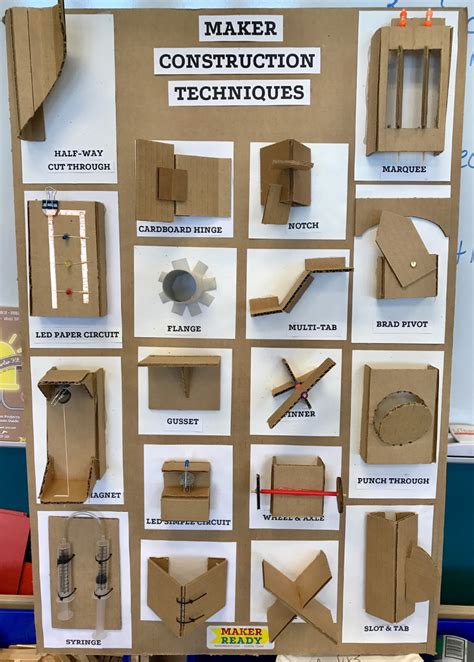 cardboard attachment techniques - Google Search | Cardboard art ...