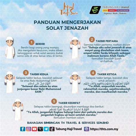 solat jenazah mukminmy