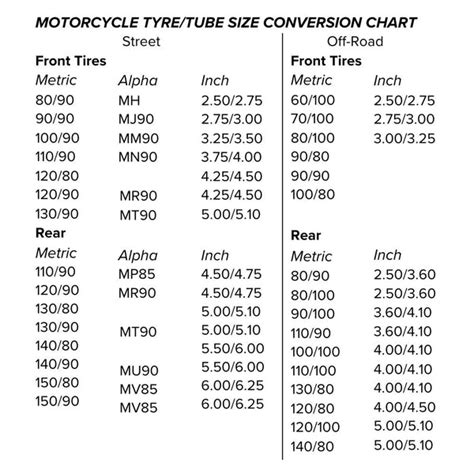 Racecraft Pw50 Yamaha Frontback Tyre