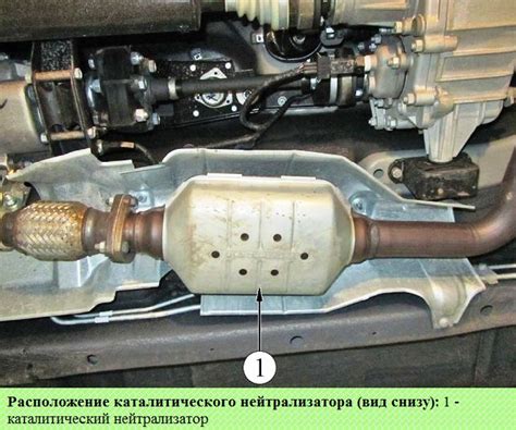 Каталитический нейтрализатор в системе выпуска отработавших газов ...