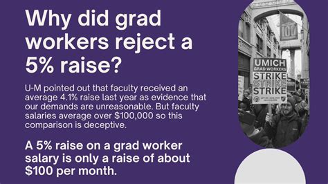 Grad Employees Org UMich OnStrike On Twitter U M HR Needs To Do The