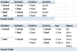 Video advanced pivot tables in excel - wellmserl