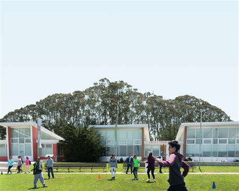 Crissy Field History | Golden Gate National Parks Conservancy