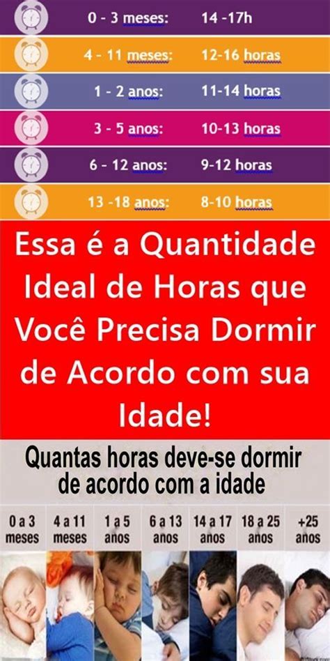 Quantas Horas Uma Criança De 2 Anos Deve Dormir - Essa é a Quantidade Ideal de Horas que Você Precisa Dormir de Acordo ...