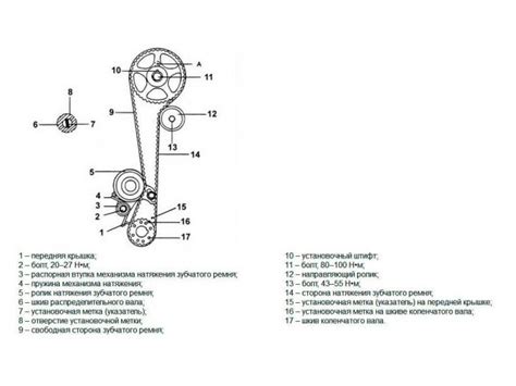 Замена ремня ГРМ Акцент 16-клапанов