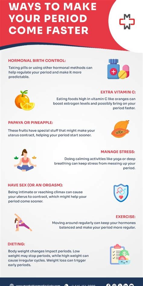 Ways To Make Your Period Come Faster | Hormone nutrition, Period hacks ...