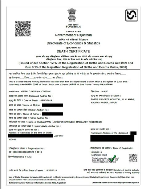 Death Certificate- Importance, Application and Issuance | ManipalBlog