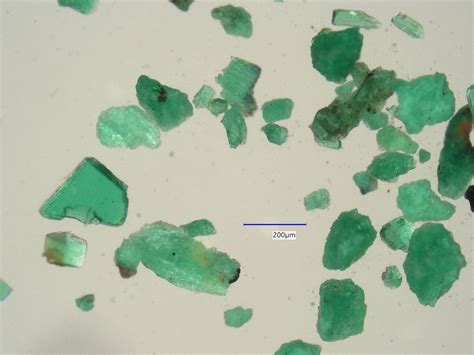 Malachite Under the Microscope