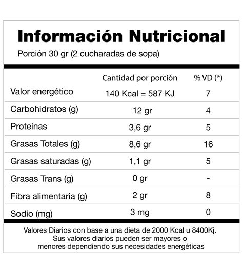 Mix De Frutos Secos Yin Yang Argentina