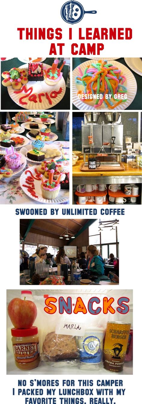 Camping 101: Sleepaway Camp Essentials - Marla Meridith