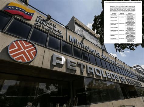 Pdvsa Ratificado Pedro Tellechea Y Cambios En Junta Directiva Diariovea