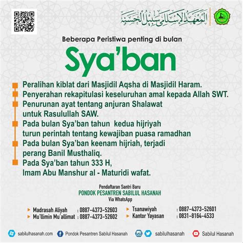 Peristiwa Di Bulan Syaban Pondok Pesantren Sabilul Hasanah