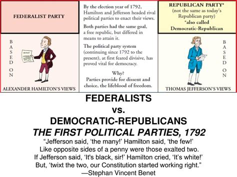 👍 Jeffersonian Democratic Republicans Jeffersonian Republicans 2019 02 03