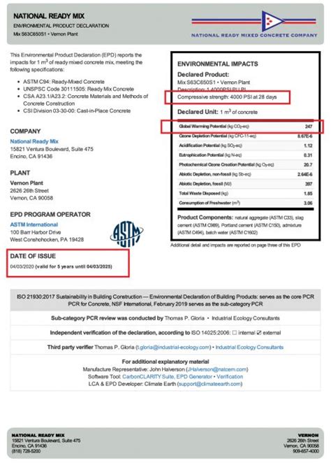 How To Read An Epd Climate Earth