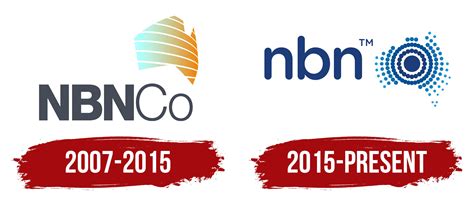 National Broadband Network Logo Symbol Meaning History Png Brand