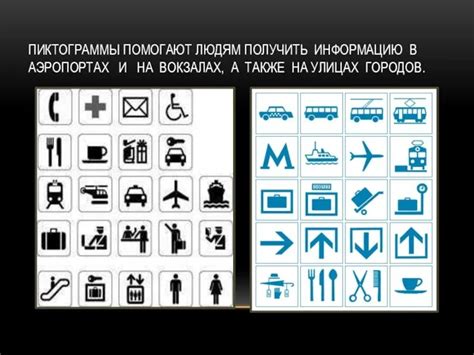 Система пиктограмм