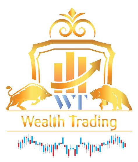 Wealth Trading – Trust The Process