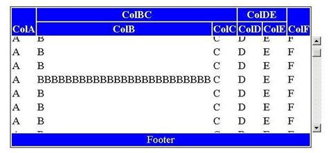 Scrollable Html Table Codeproject