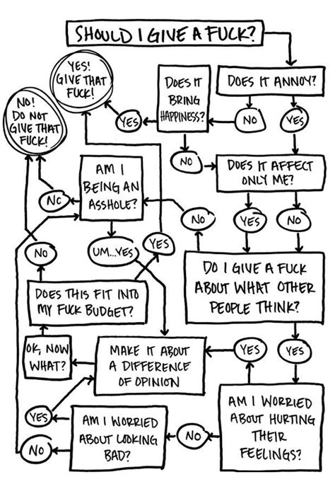 The Life Changing Magic Of Not Giving A Fuck Glimmers